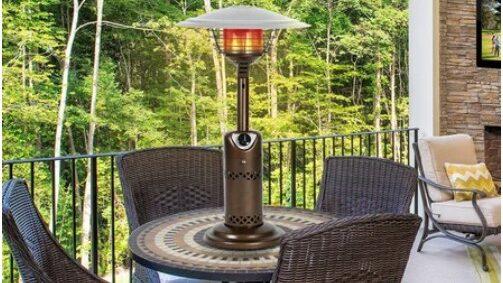 Heating Designs for Every Outdoor Space: Discover the Perfect Outdoor ...
